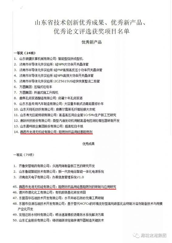 【喜訊】昌邑市龍港無機硅有限公司獲山東省技術(shù)創(chuàng)新優(yōu)秀成果和優(yōu)秀新產(chǎn)品一等獎等多個獎項！