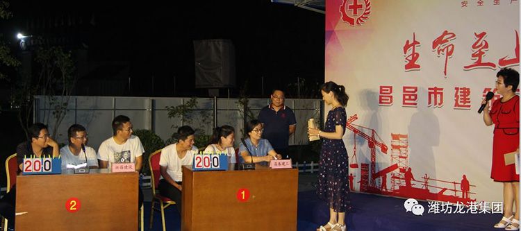 “昌邑市建筑工程安全知識(shí)競賽”在龍港?育秀園項(xiàng)目現(xiàn)場舉辦并取得圓滿成功！