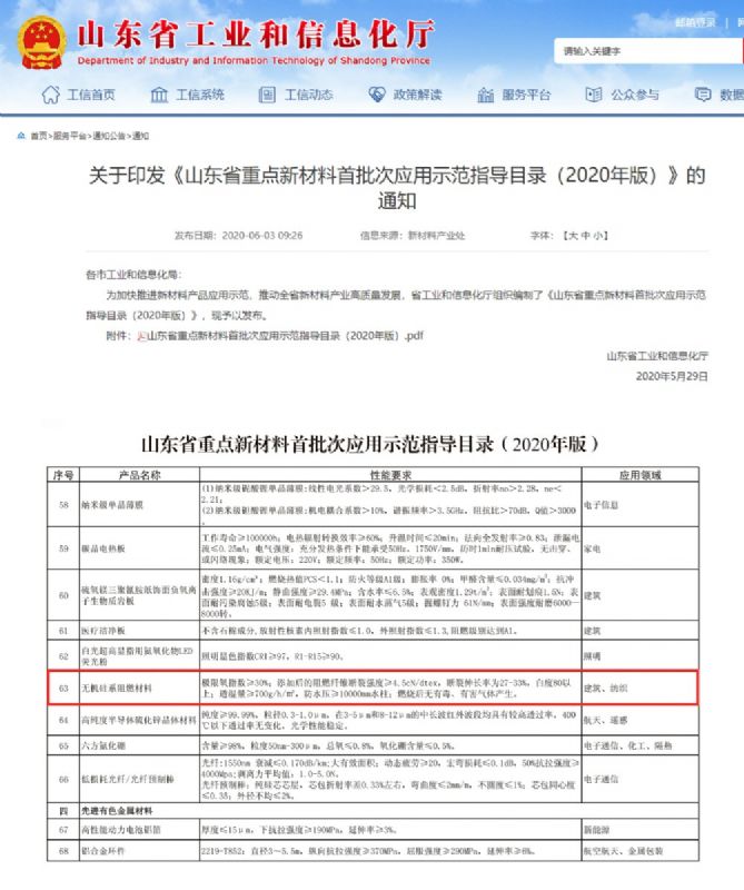 律回春暉漸 萬象始更新—龍港阻燃材料入選省新材料創(chuàng)新應(yīng)用示范項目！